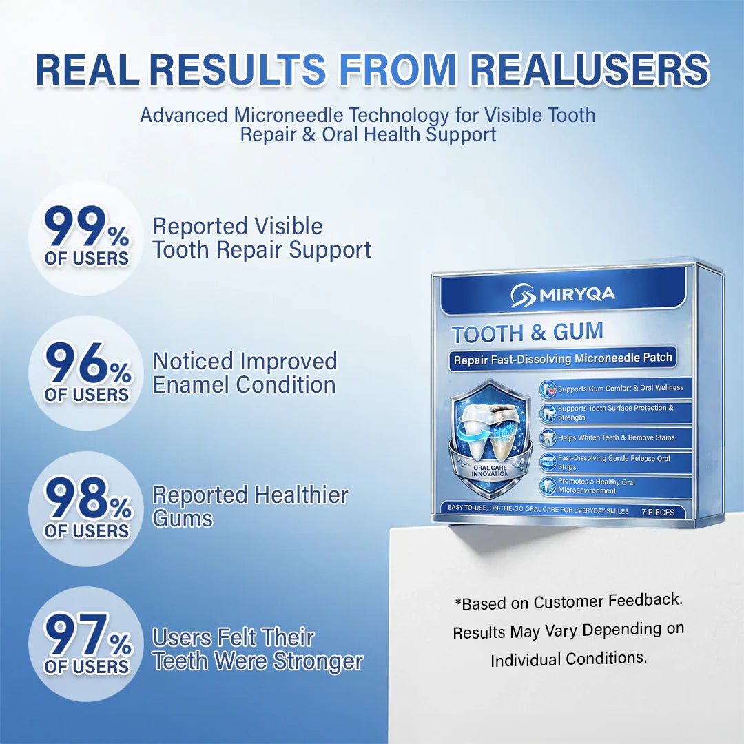 MIRYQA Tooth & Gum Repair Microneedle Patch — image 9