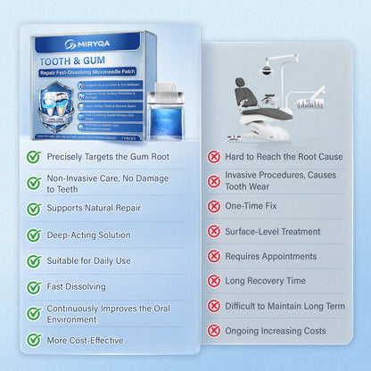 MIRYQA Tooth & Gum Repair Microneedle Patch — image 10